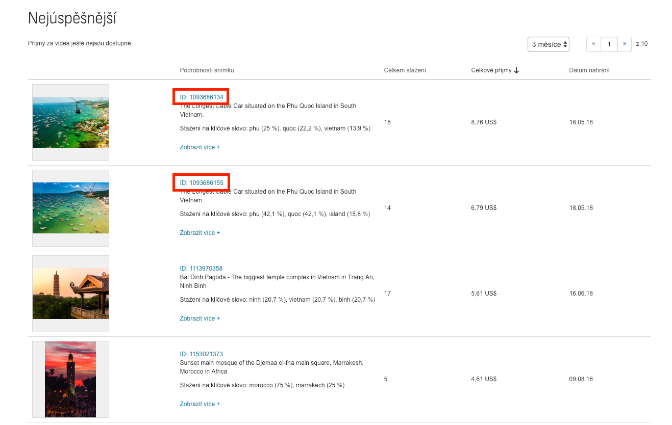 Jak zjišťuji, kdo koupil mé fotky na fotobankách